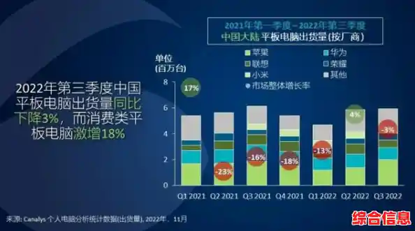 苹果品牌市场定位解析:揭示其核心竞争力与行业领导地位 苹果品牌市场定位解析:揭示其核心竞争力与行业领导地位