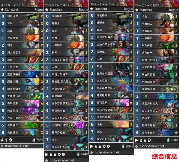 最新E3处理器天梯图发布:2021年性能对比与深度解读 最新E3处理器天梯图发布:2021年性能对比与深度解读