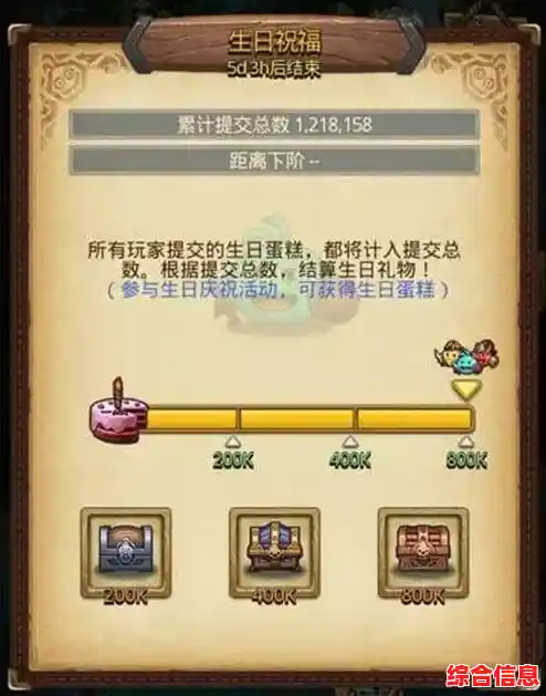 不思议迷宫最新版带你勇闯未知世界,你准备好迎接挑战了吗? 不思议迷宫最新版带你勇闯未知世界,你准备好迎接挑战了吗?