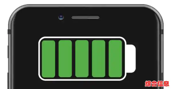 开启智能自动关机，高效省电保护电池，手机使用更持久放心