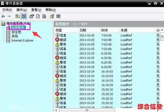 全面剖析0x0000008e蓝屏代码:从故障诊断到预防策略 全面剖析0x0000008e蓝屏代码:从故障诊断到预防策略