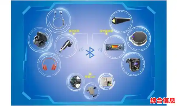 中科蓝讯天梯图展现中国芯片自主创新路径与市场突破 中科蓝讯天梯图展现中国芯片自主创新路径与市场突破