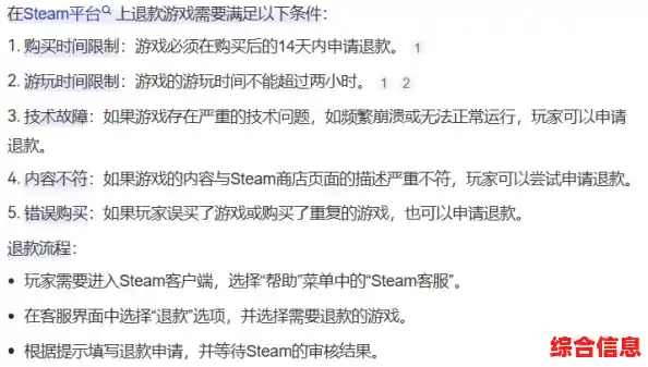 掌握Steam退款技巧：高效申请退款的实用指南与建议