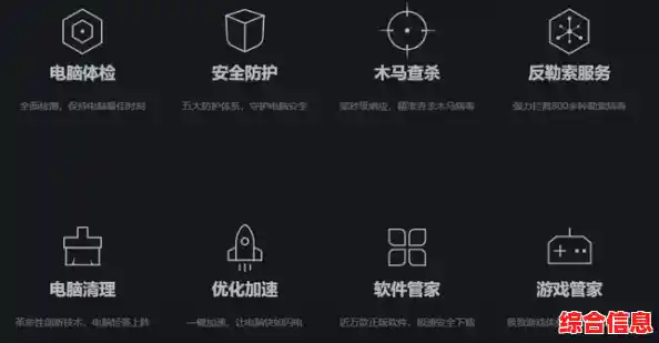 华硕专业客服:快速响应,精准解答您的技术疑问 华硕专业客服:快速响应,精准解答您的技术疑问