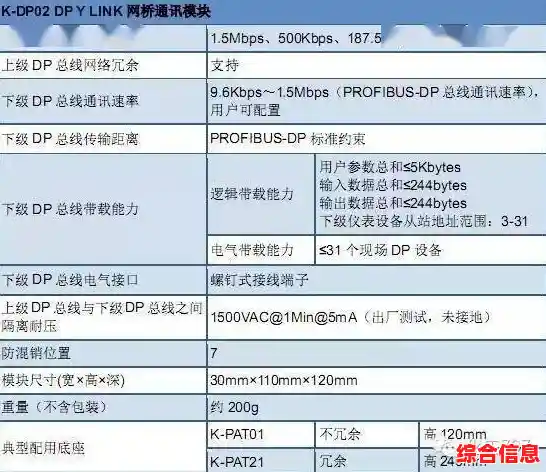 Win11系统IPv6禁用方法全攻略:原理说明与具体执行步骤 Win11系统IPv6禁用方法全攻略:原理说明与具体执行步骤