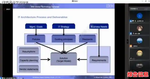 全方位解析直播观看方法:平台选择与画质优化实用教程 全方位解析直播观看方法:平台选择与画质优化实用教程