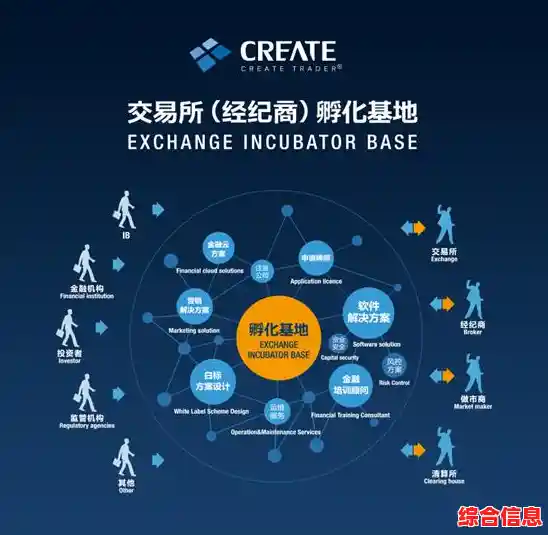 MT4手机版：全球交易者的首选，实时把握外汇市场机遇