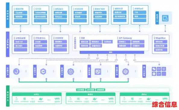 利用Windows 11命令提示符快速检索与查看系统事件日志指南