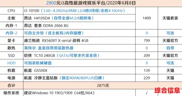 电脑租赁服务：提供高性能设备与灵活租期，满足多样化办公需求