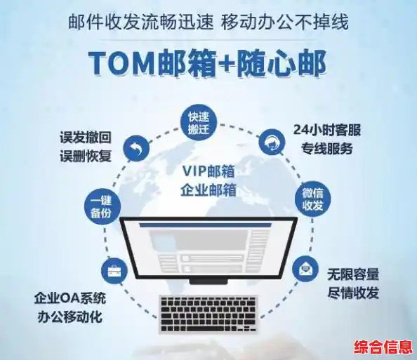 阿里企业邮箱：高效协同办公，驱动企业业务飞速成长