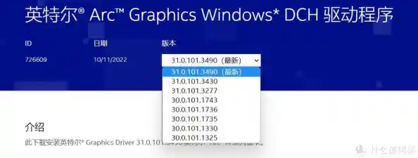 戴尔笔记本最新驱动程序一键下载，快速更新保障设备高效运行