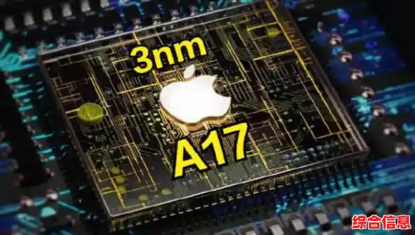 最新CPU技术震撼突破,一图掌握全球顶尖处理器核心亮点 最新CPU技术震撼突破,一图掌握全球顶尖处理器核心亮点
