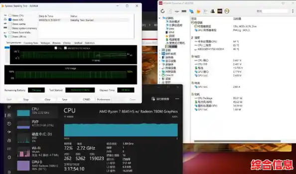 CPU温度实时监控利器：高效稳定保障系统运行
