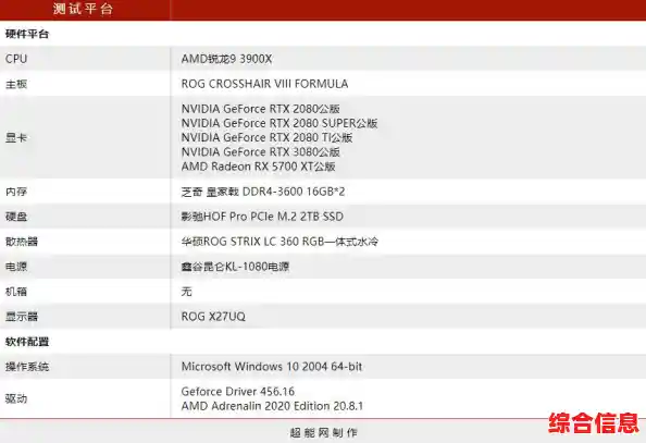 笔记本CPU天梯图全解析:精准挑选你的理想高性能处理器 笔记本CPU天梯图全解析:精准挑选你的理想高性能处理器