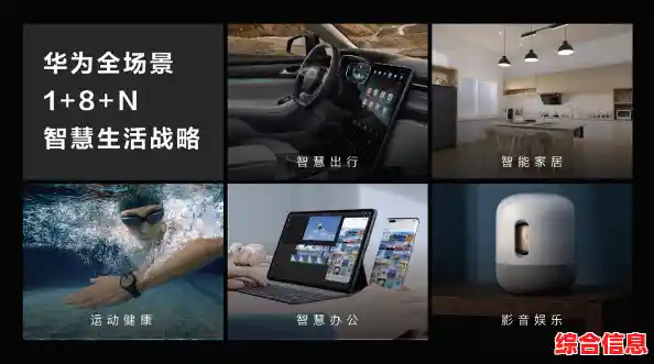 鸿蒙系统全新下载，开启智能操作新体验，畅享智慧生活