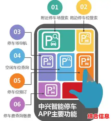 全面了解滴滴打车支付选项：安全高效出行付款方案