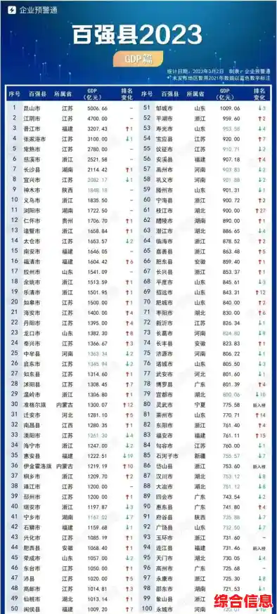 显卡天梯图重磅更新!一图看懂当前最强显卡排行榜 显卡天梯图重磅更新!一图看懂当前最强显卡排行榜