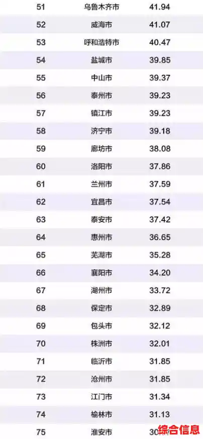 显卡天梯图重磅更新!一图看懂当前最强显卡排行榜 显卡天梯图重磅更新!一图看懂当前最强显卡排行榜