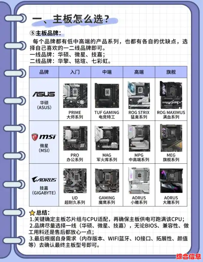 全面解读微星主板天梯图:快速找到适合你的理想型号 全面解读微星主板天梯图:快速找到适合你的理想型号