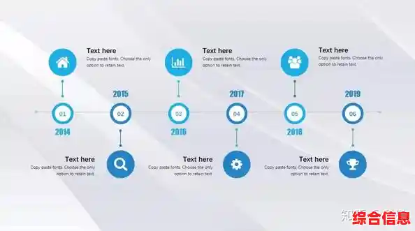 打造令人印象深刻的PPT:关键步骤与创意设计指南 打造令人印象深刻的PPT:关键步骤与创意设计指南