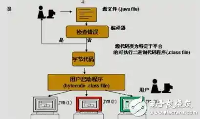 全面解析zip文件:从基础概念到压缩原理一探究竟 全面解析zip文件:从基础概念到压缩原理一探究竟