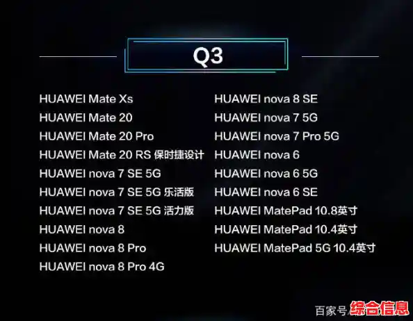 华为鸿蒙系统支持哪些手机?详细型号大公开 华为鸿蒙系统支持哪些手机?详细型号大公开