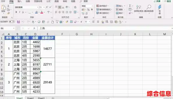 全面学习Excel合并单元格步骤与注意事项,避免常见错误与数据丢失 全面学习Excel合并单元格步骤与注意事项,避免常见错误与数据丢失