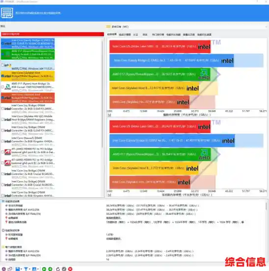 未来存储之路:通过固态内存天梯图解析技术演进与前沿应用 未来存储之路:通过固态内存天梯图解析技术演进与前沿应用