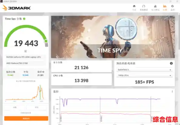 最新Time Spy显卡天梯图深度解析,全方位呈现顶级显卡性能排名! 最新Time Spy显卡天梯图深度解析,全方位呈现顶级显卡性能排名!