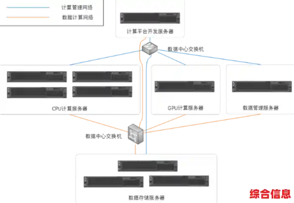 系统软件性能调优策略：实现高效计算与稳定运行