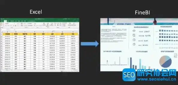 Excel表格设计全攻略：从入门到精通打造精美数据展示