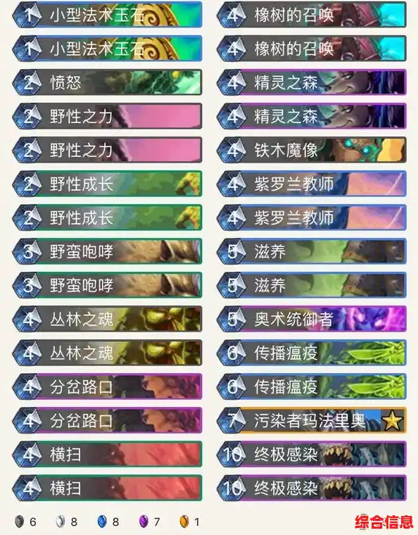 全面解读e5 CPU天梯图：轻松掌握新一代处理器选购秘诀！