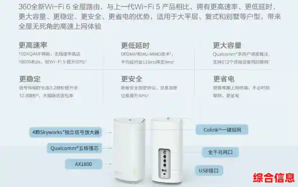 畅享极速网络,高性能K2路由器助您无缝连接 畅享极速网络,高性能K2路由器助您无缝连接