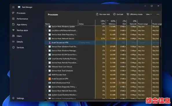 探索Win11游戏进程加速策略:释放硬件潜能享受流畅新境界! 探索Win11游戏进程加速策略:释放硬件潜能享受流畅新境界!