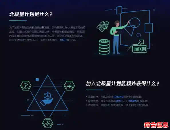 想体验自由建造与多样玩法的沙盒游戏?快来试试《罗布乐思正版手游》吧! 想体验自由建造与多样玩法的沙盒游戏?快来试试《罗布乐思正版手游》吧!