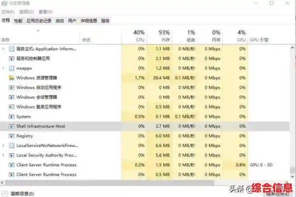 Win11 系统睿频频率偏低?排查硬件配置是否满足要求 Win11 系统睿频频率偏低?排查硬件配置是否满足要求