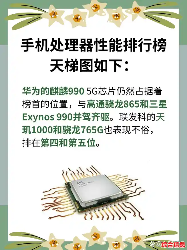 华为芯片手机天梯图：智能科技巅峰的引领者与未来趋势