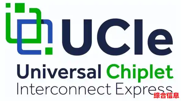 2022年度相机显卡性能梯级排名:谁能实现极致流畅操作体验? 2022年度相机显卡性能梯级排名:谁能实现极致流畅操作体验?