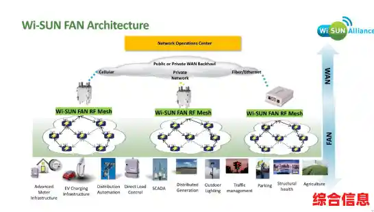探索Unix系统:高效稳定操作架构的技术奥秘 探索Unix系统:高效稳定操作架构的技术奥秘