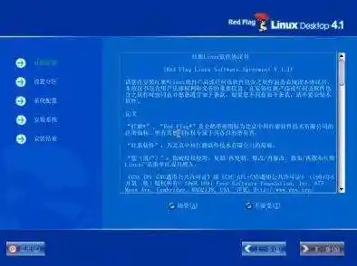 详细步骤解析:手把手教你安装操作系统不求人 详细步骤解析:手把手教你安装操作系统不求人