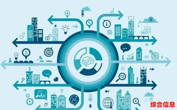 阿里云电脑：智能云端平台，全面升级您的数字生活与创造力