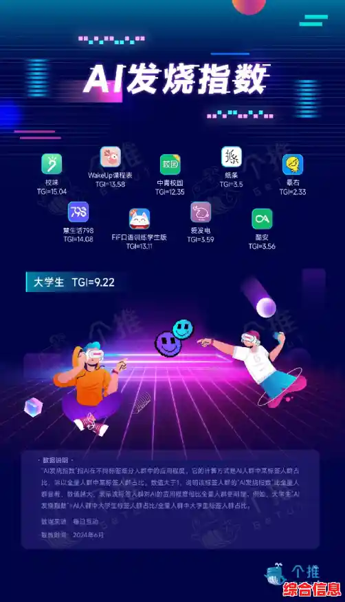 可视化软件应用与优势的全面解析:提升工作效率与数据洞察 可视化软件应用与优势的全面解析:提升工作效率与数据洞察