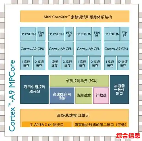客户端的基本概念与其在现代应用中的核心功能解析 客户端的基本概念与其在现代应用中的核心功能解析