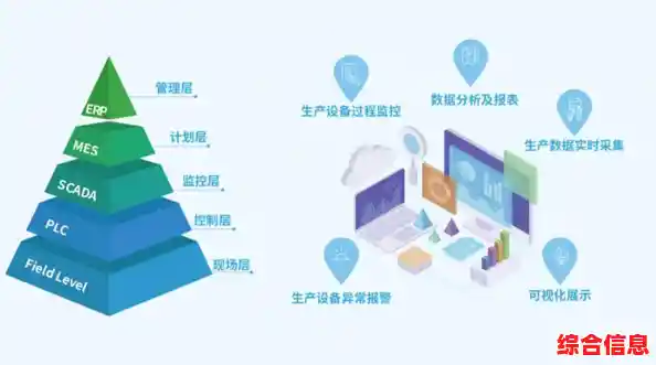 卓越工业主板解决方案,打造高效能生产体系的关键支撑 卓越工业主板解决方案,打造高效能生产体系的关键支撑