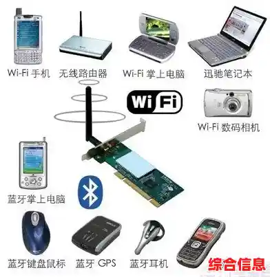 轻松实现电脑与蓝牙耳机的无线连接指南 轻松实现电脑与蓝牙耳机的无线连接指南