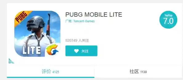 PUBG Mobile体验服让你创建独特形象,你还在等什么? PUBG Mobile体验服让你创建独特形象,你还在等什么?