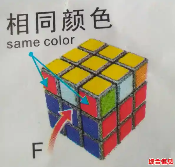 掌握三阶魔方还原技巧：详细公式图解与实用方法汇总