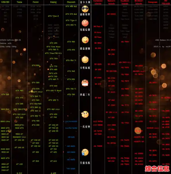 如何根据需求在图吧CPU天梯榜中精准挑选处理器？