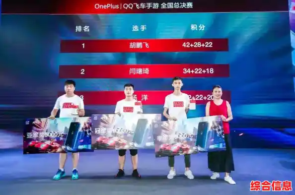 还在找操作简单又能炫技的赛车游戏?极速飞车不来挑战下吗? 还在找操作简单又能炫技的赛车游戏?极速飞车不来挑战下吗?