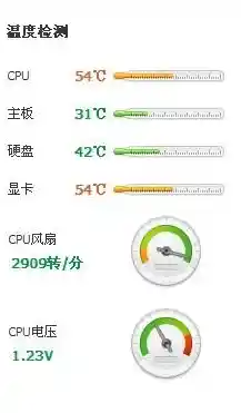 全面检测电脑温度:保障硬件健康,让工作效率飞跃新高 全面检测电脑温度:保障硬件健康,让工作效率飞跃新高